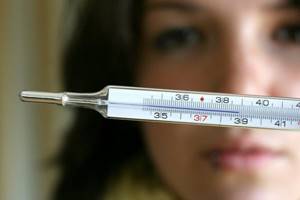 Базальная температура перед месячными: нормы и способы измерения