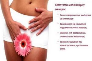 Молочница во время и после менструации: самые эффективные методы лечения