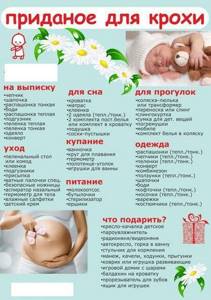 Список вещей для новорожденного: зимой и летом для девочек и мальчиков на первое время