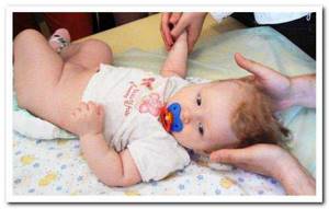 Вывих шейного позвонка, подвывих локтевого сустава, бедра у ребенка: 4 вида, способы лечения